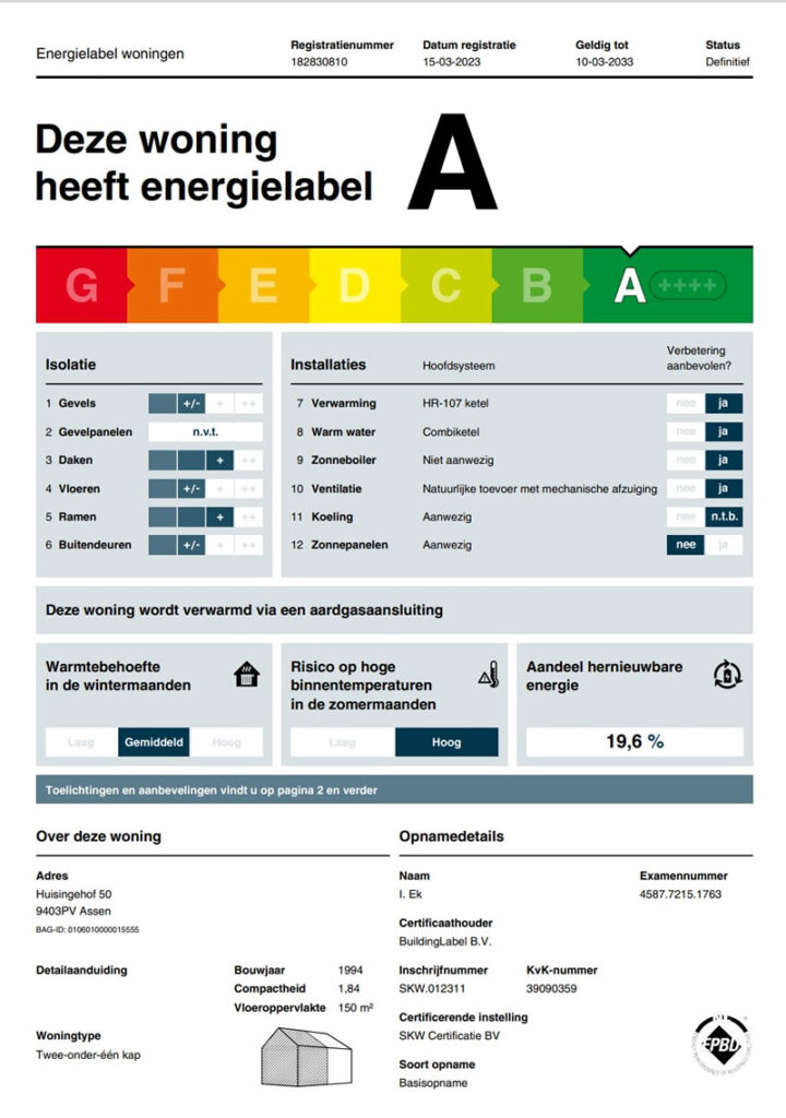 energielabel verkoop woning